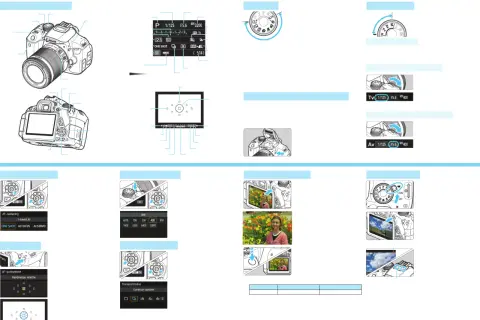 Canon EOS 700D bouwjaar: illustraties tonen bedieningselementen, instellingen en functies van de camera.