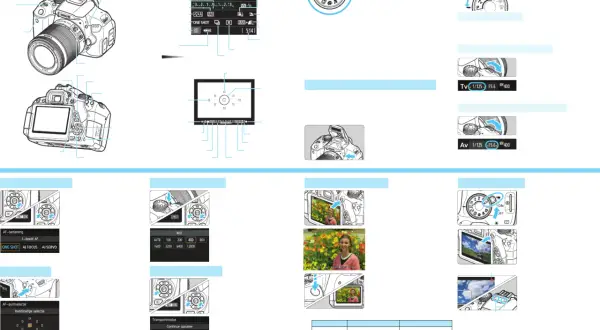 Canon EOS 700D bouwjaar: illustraties tonen bedieningselementen, instellingen en functies van de camera.